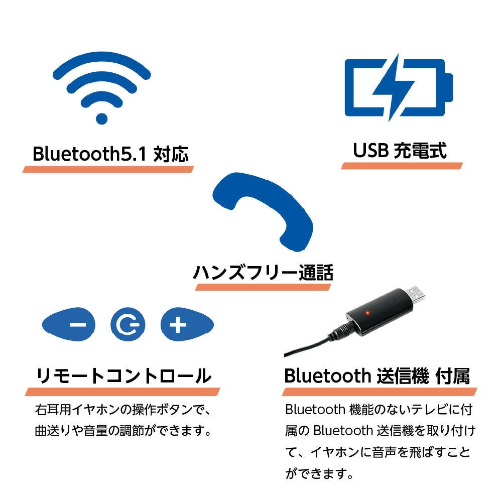 耳を『ふさがない』イヤホン NAGARA │LITHON STORE(ライソンストア)