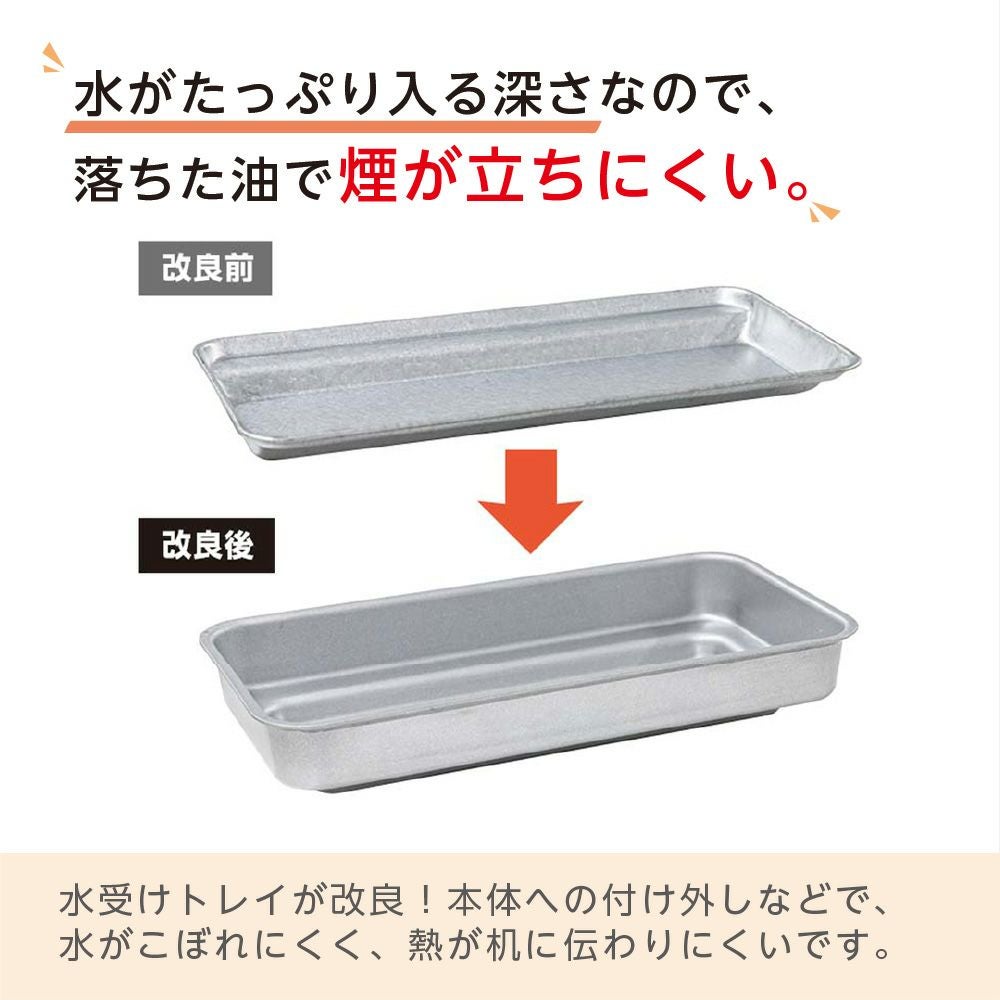セット】おひとり網焼肉グリル+焼き鳥網 │LITHON STORE(ライソンストア)