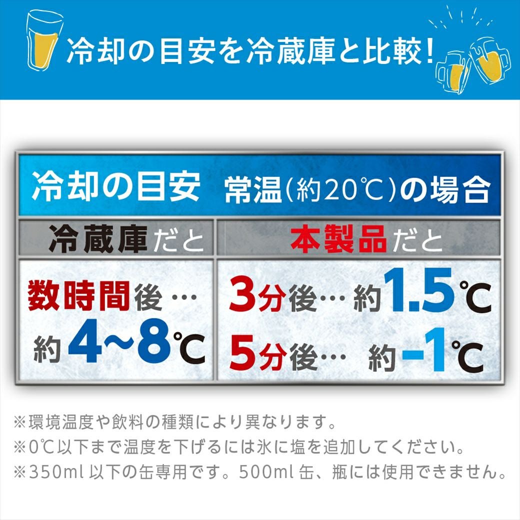 至高の缶クーラー KINKIN COLD │LITHON STORE(ライソンストア)