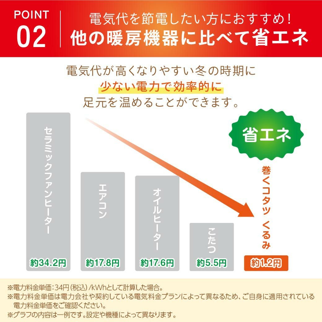 巻くコタツ くるみ 省エネモデル │LITHON STORE(ライソンストア)