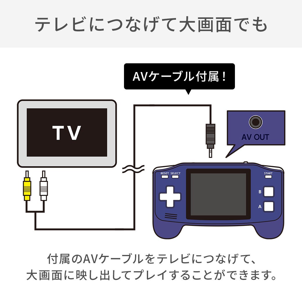 ポータブルプレイコンピューターADV │LITHON STORE(ライソンストア)
